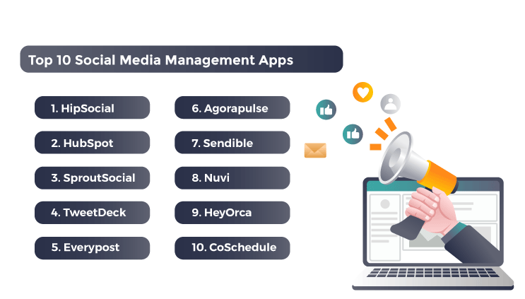 List of <a href='best-social-media-management-apps.html'>best social media management apps</a>